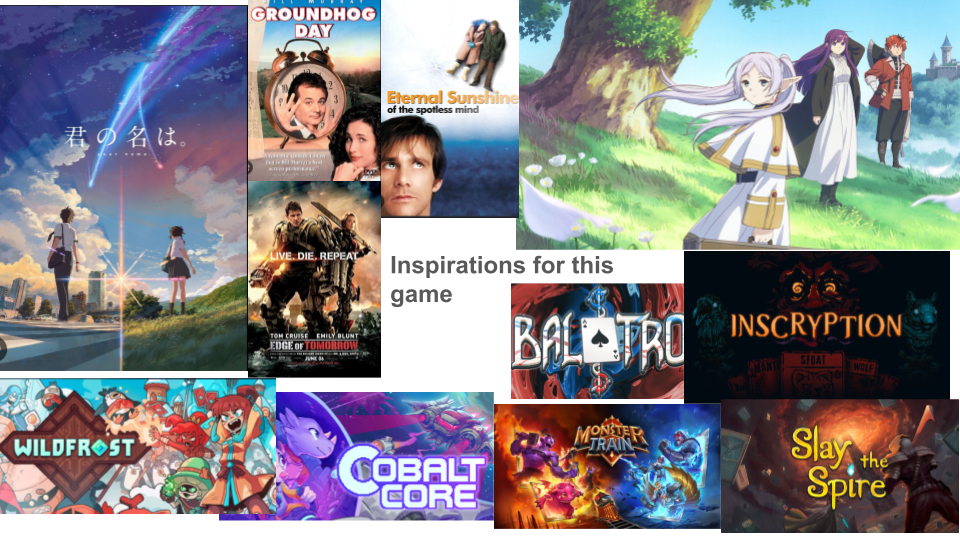 A wider mood board of film and anime posters alongside roguelike deckbuilder capsules that inspired the game